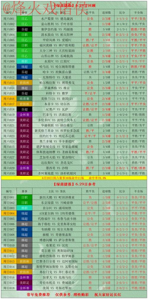 世界杯盘口在线全站分析与投注指南