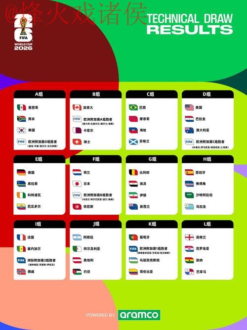 2026世界杯外围赛免费资源与官方网址 2026世界杯外围赛免费资源与官方网址