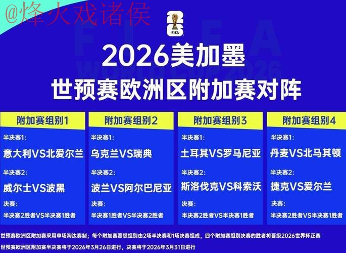 2026世界杯外围赛免费资源与官方网址 2026世界杯外围赛免费资源与官方网址