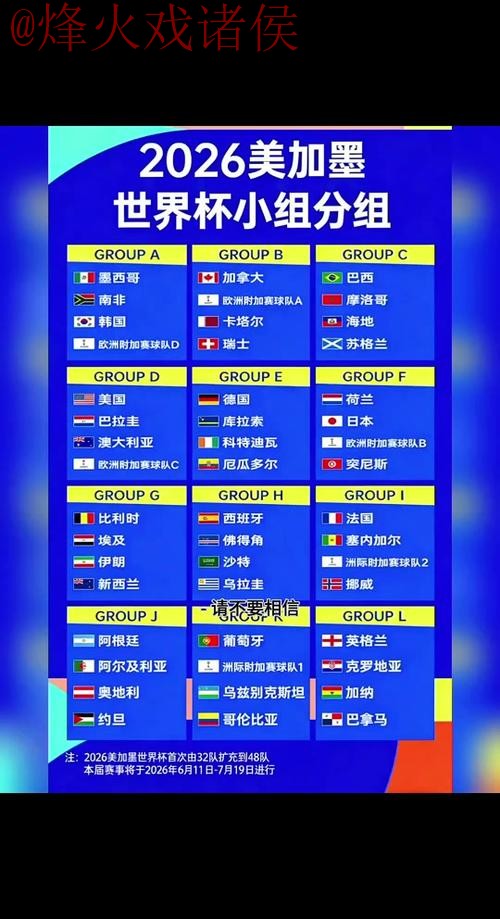 2026世界杯外围赛免费资源与官方网址 2026世界杯外围赛免费资源与官方网址