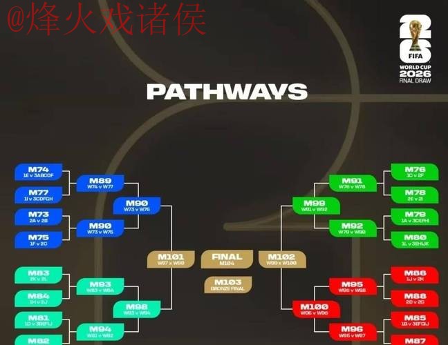 掌握2026世界杯比分稳定秘诀 掌握2026世界杯比分稳定秘诀