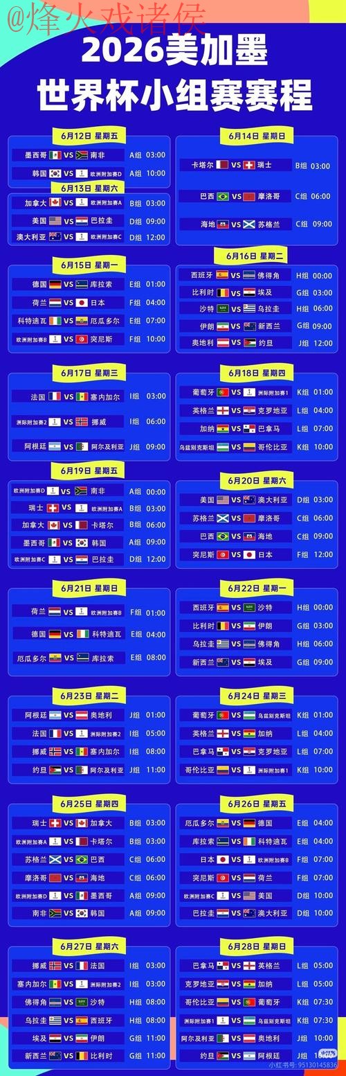 2026世界杯热门专业下注网站推荐 2026世界杯热门专业下注网站推荐