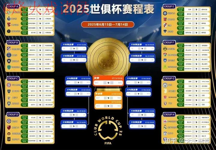下载2026世界杯预测APP，掌握热门赛事分析！