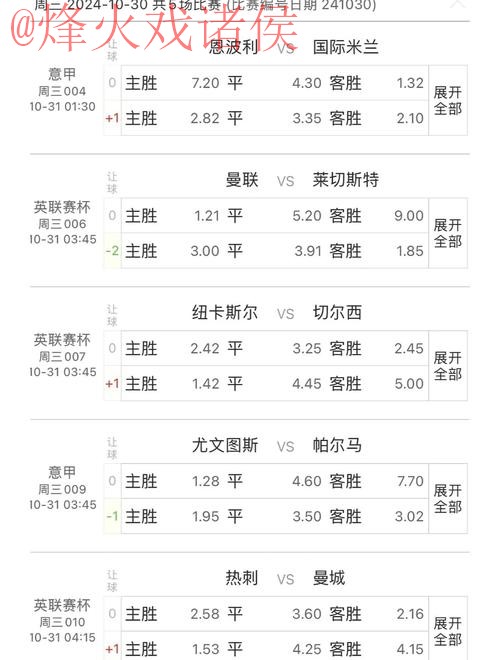 下载2026世界杯预测APP，掌握热门赛事分析！