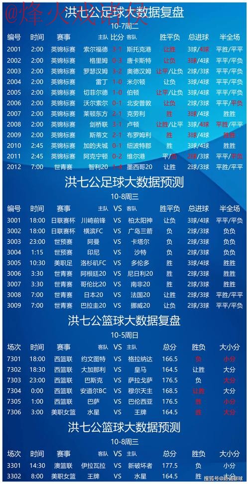 世界杯热门买球分析全面解析