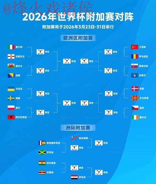 2022世界杯下注详细指南